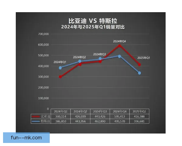 2025年欧冠商业收入预测分析与未来发展趋势展望 2025年欧冠商业收入预测分析与未来发展趋势展望