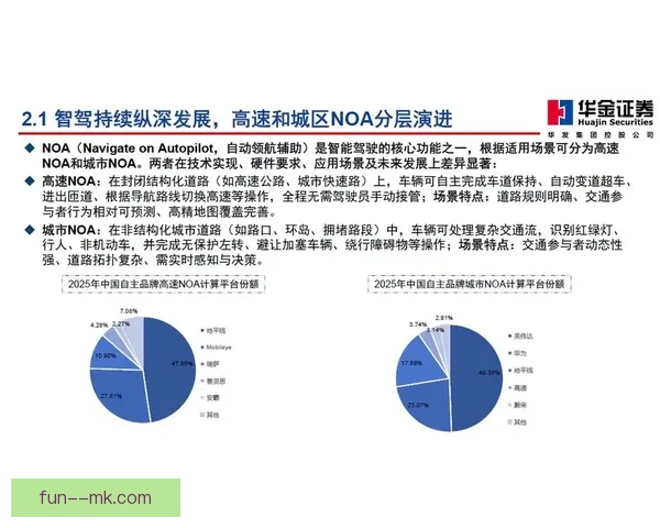 2026世界杯期间智慧交通系统创新与高效运行研究