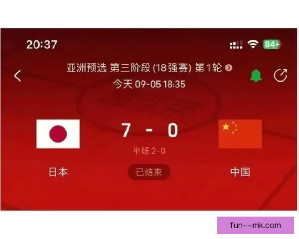 中国男足客场惨败日本七球创历史最惨纪录引发热议 中国男足客场惨败日本七球创历史最惨纪录引发热议