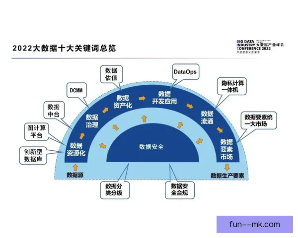 从数据到胜负转折点罗德里关键表现深度解析如何定义中场统治力与比赛走向